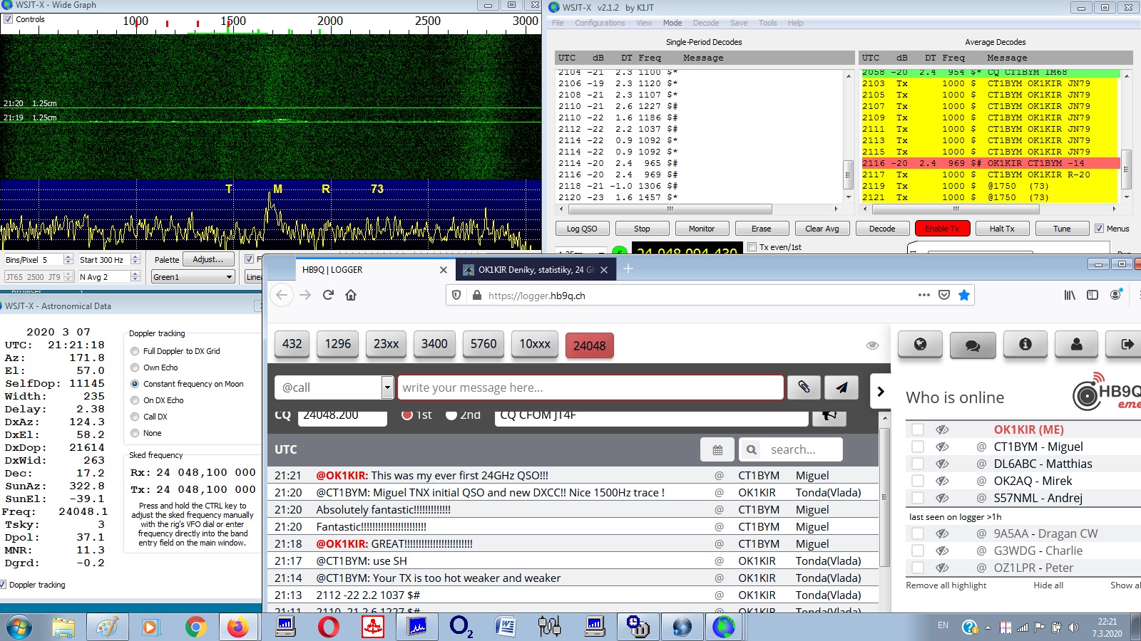 CT1BYM 24GHz OK1KIR